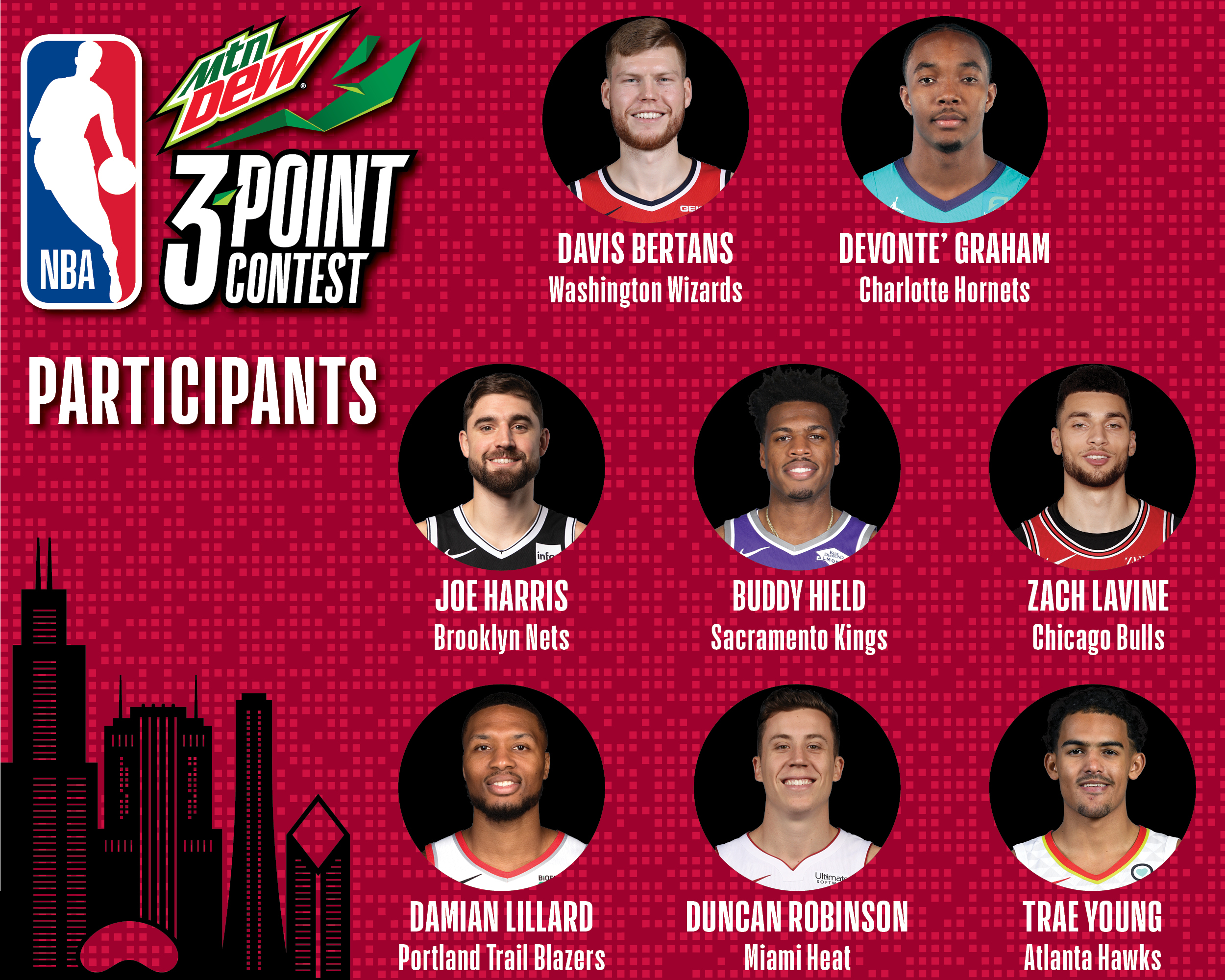 Joe Harris - Brooklyn Nets - 2020 MTN DEW 3-Point Contest - Event