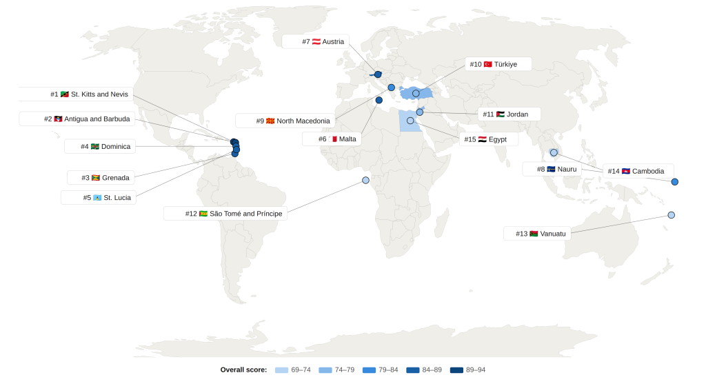 World map with numbered labels and flag icons for the top 15 countries connected by lines.