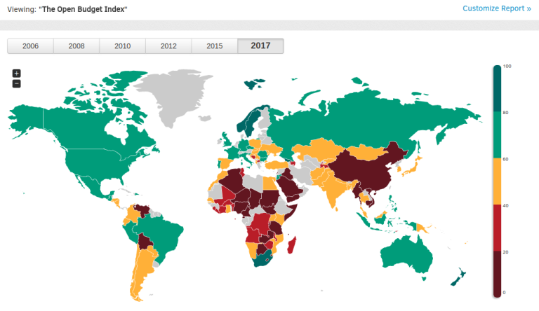World choropleth map showing Open Budget Index scores for 2017; each country colored by score on a red-to-green scale, with a vertical legend on the right and a year selector (2006–2017) above.