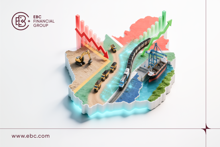 3D isometric map showing road, rail, and sea transport with trucks, a train, a cargo ship, and a crane for logistics, branding by EBC Financial Group;